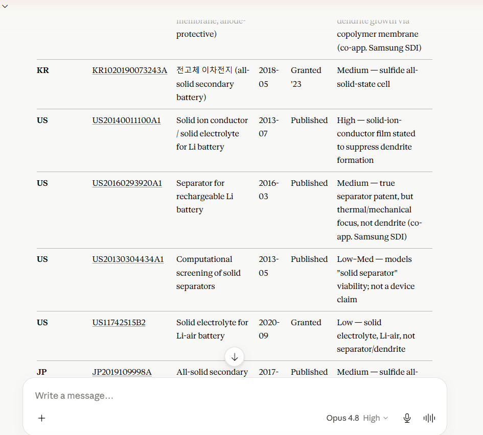 One query returns matching patents across US, CN, JP, KR and EP.