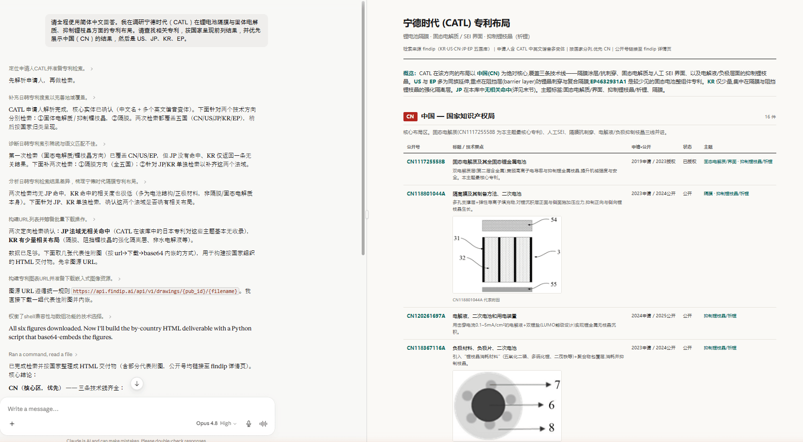 A country-by-country patent report, assembled in seconds.